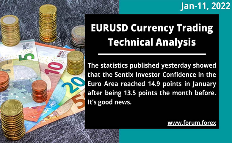 ncy trading analysis