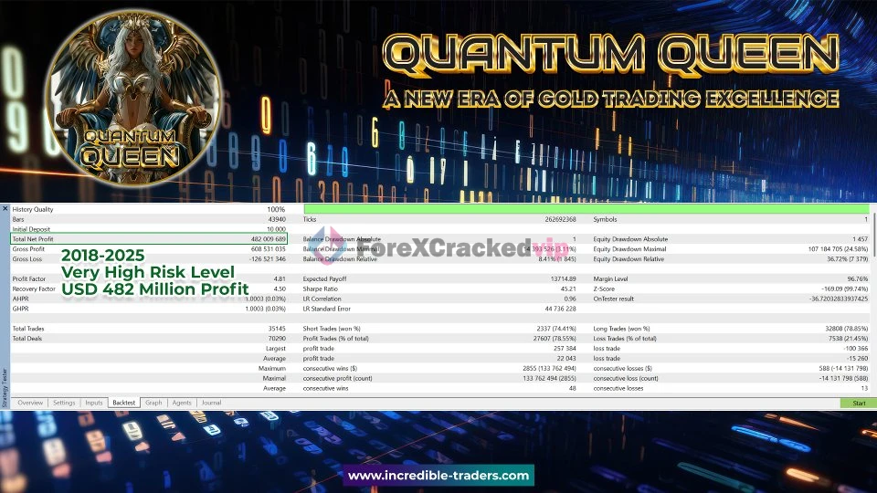 Quantum-Queen-MT5-MQL5-Review-3-forex-cracked-vip.webp