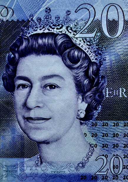 GBP weekly forecast