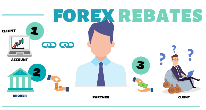 rebate-works-png.png