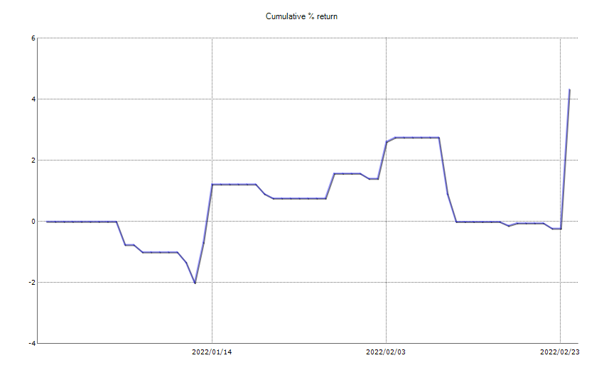 ResultChart_week 8.png