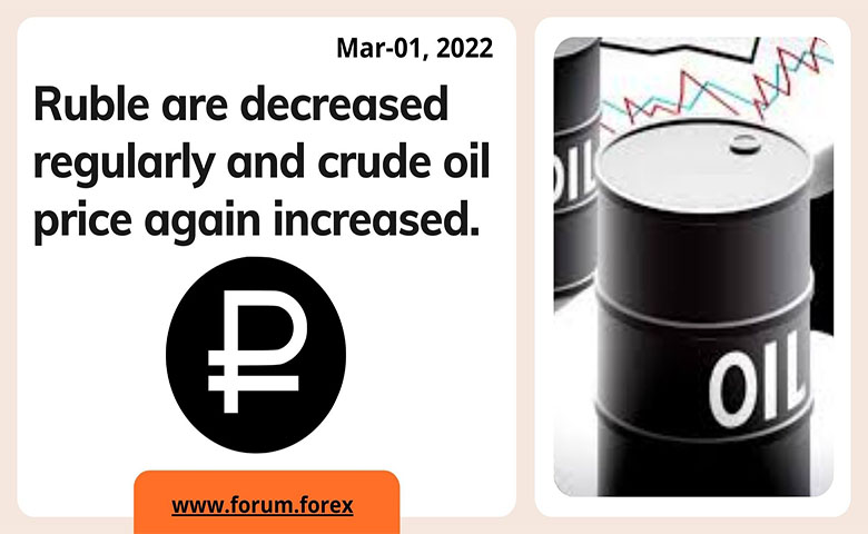 Crude Oil price analysis
