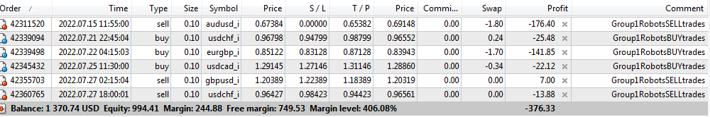 Sample_Currently_Open_Trades_in_Demo_Account.png