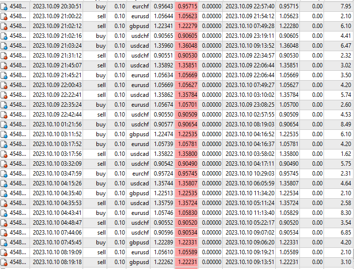 Scalper_EA.png