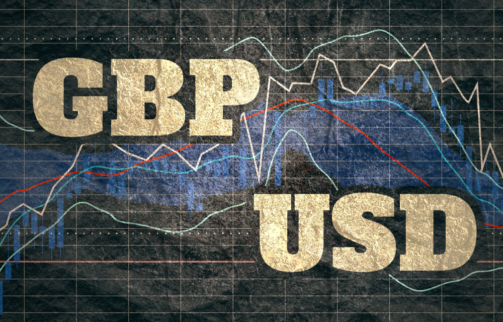 Forex Forum Currency Trading Technical Analysis