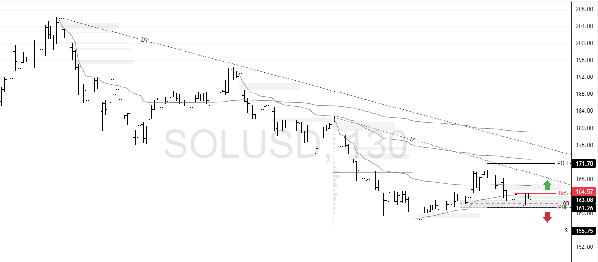 SOLUSD-2025-08-06-13-27-36-bcc8f.png