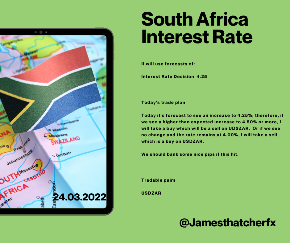 South Africa ZAR IR exp 1920 m late March 24 2022.png