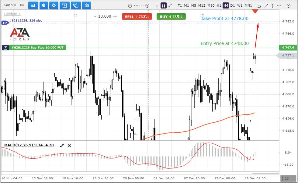 SP500-16-12-2021-l.png