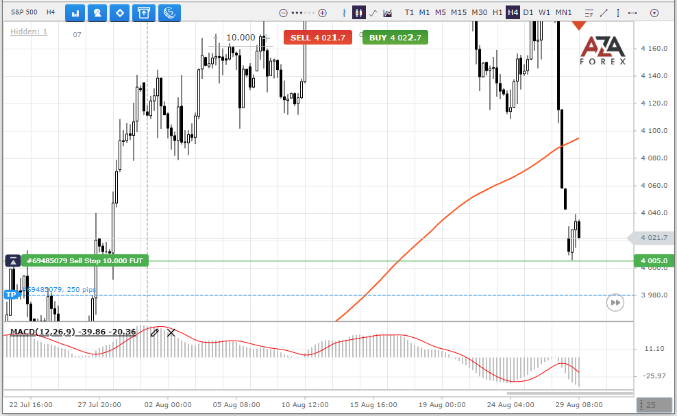 SP500-29-08-2022-l.png
