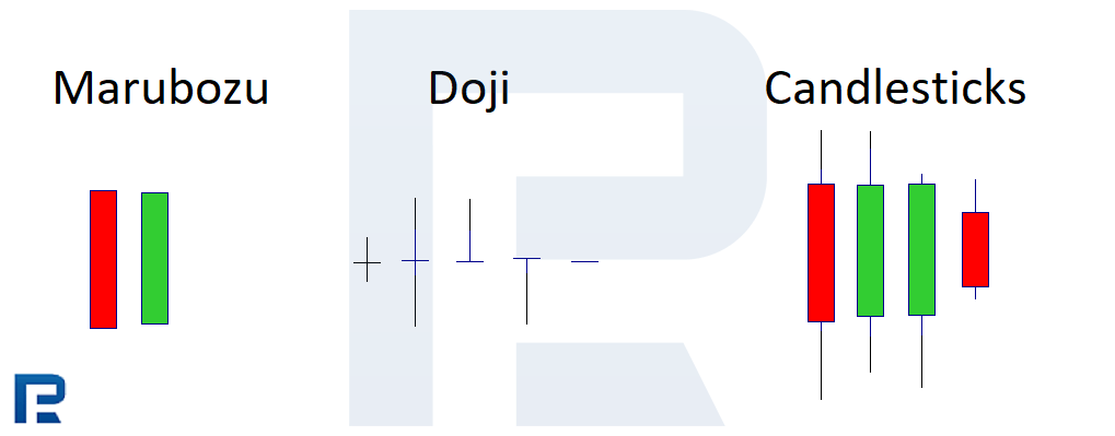 svechi-ris5-anglijskij.png