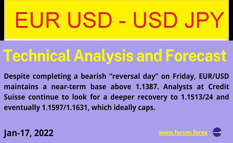 currency trading news
