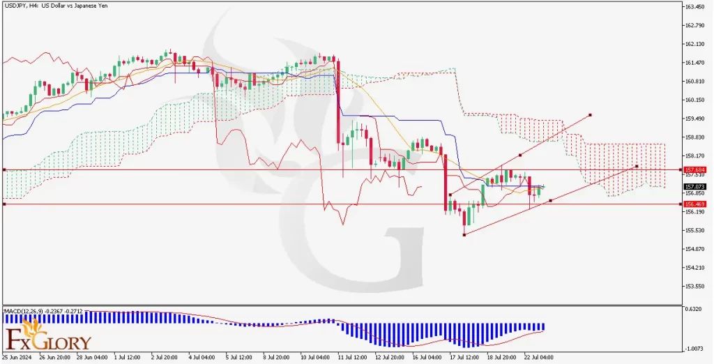 Technical_and_Fundamental_Analysis_for_07-1024x522.jpg