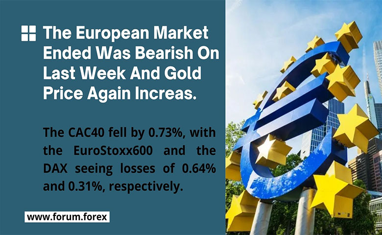 European market news and latest updates