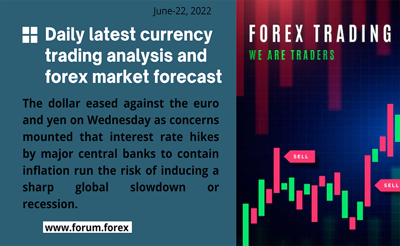currency trading analysis, jnue-22, 2022