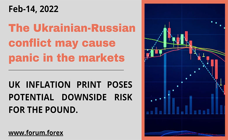 Currency trading analysis today