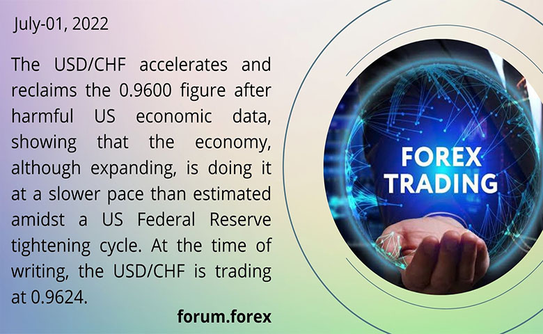 forex trading analysis, july-01, 2022