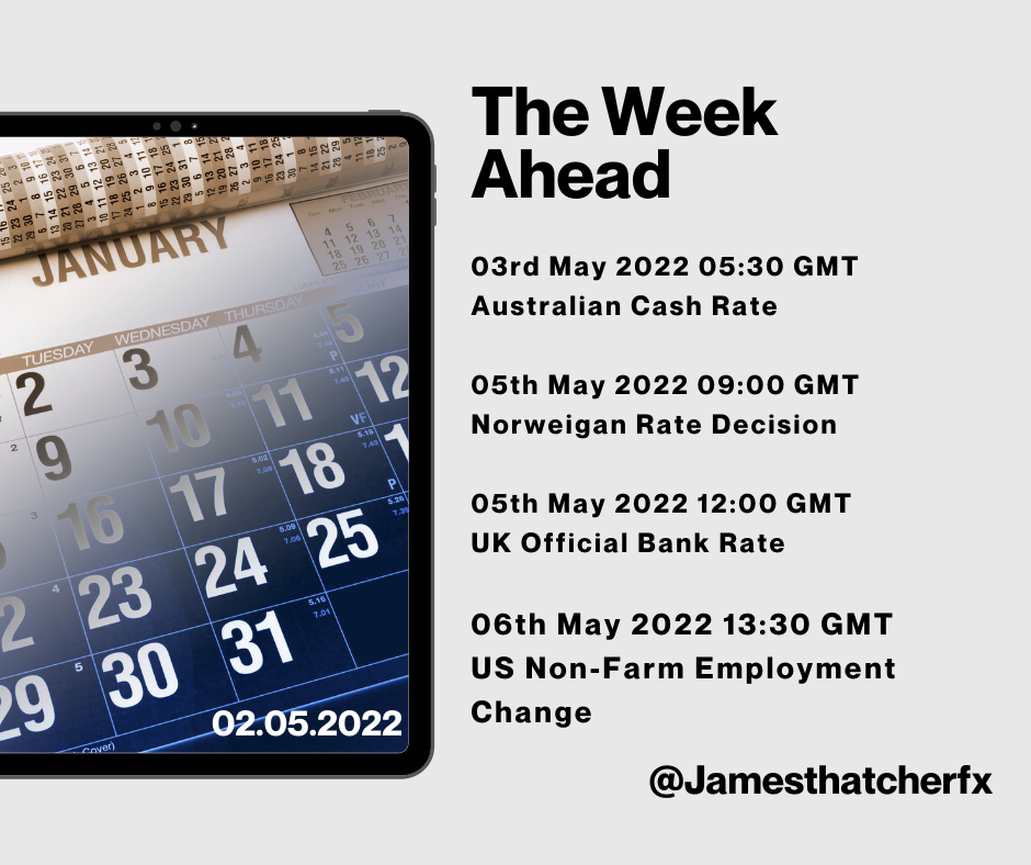 The Week Ahead 02nd May 2022.png