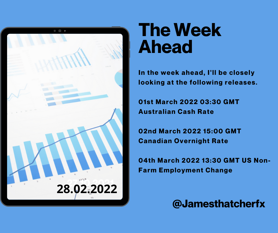The Week Ahead 08022022.png
