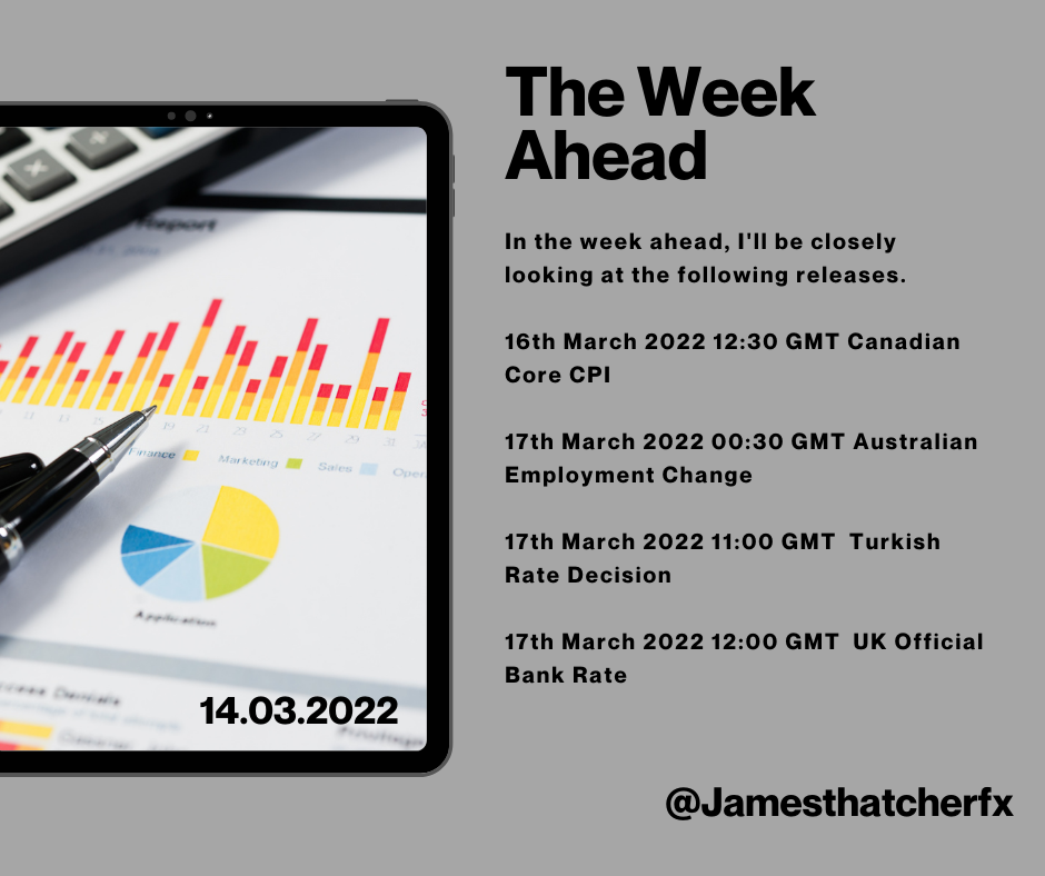 The Week Ahead 14th March 2022.png