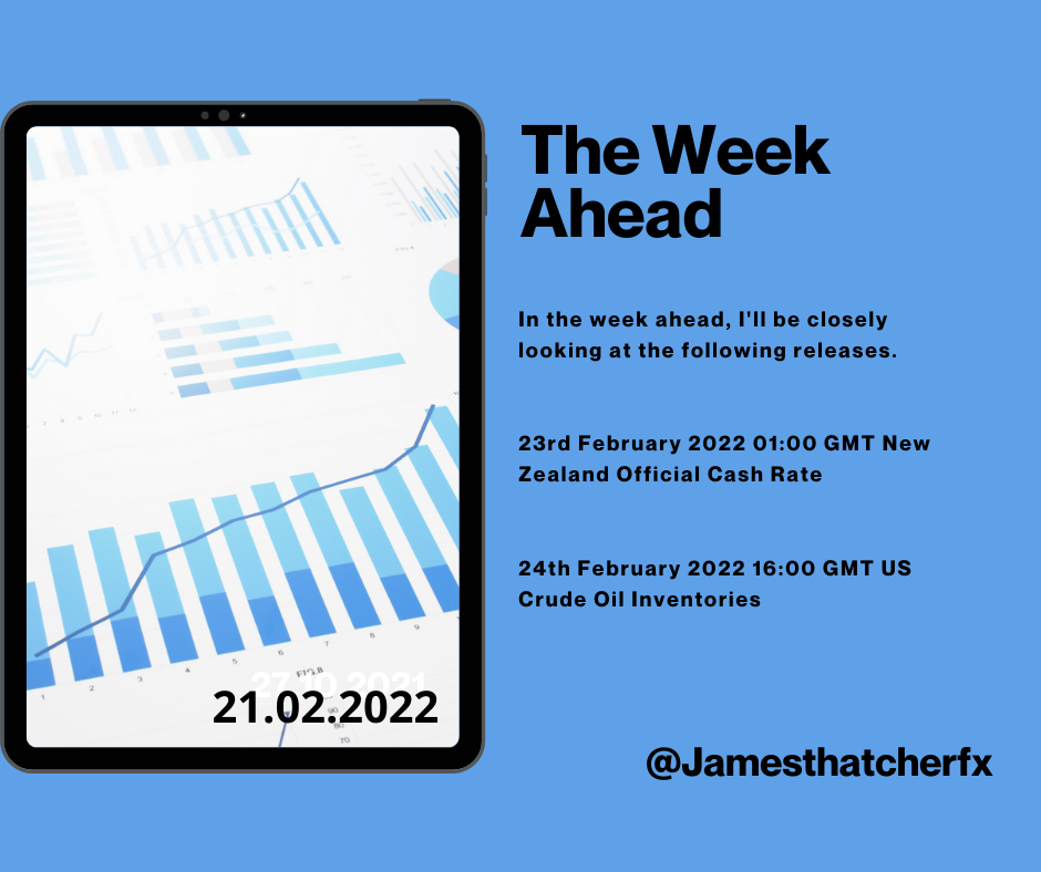 The Week Ahead 21st February 2022.png