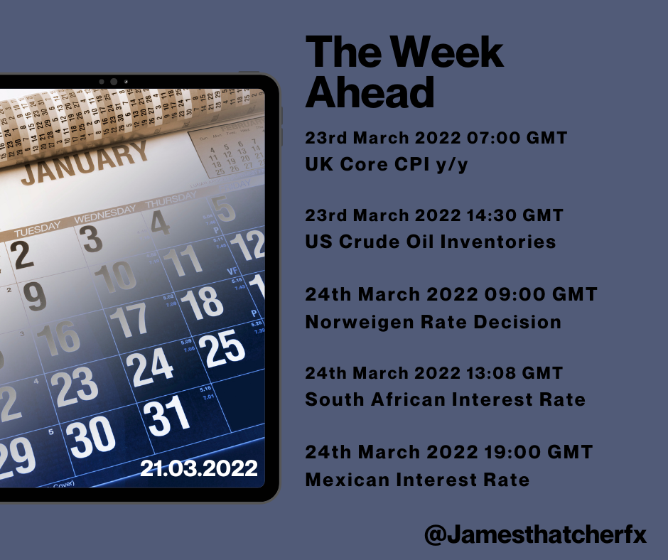 The Week Ahead 21st March 2022.png