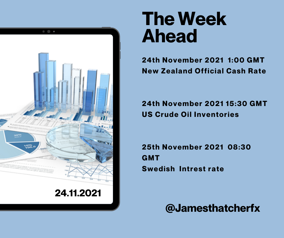 The Week Ahead 22112021.png