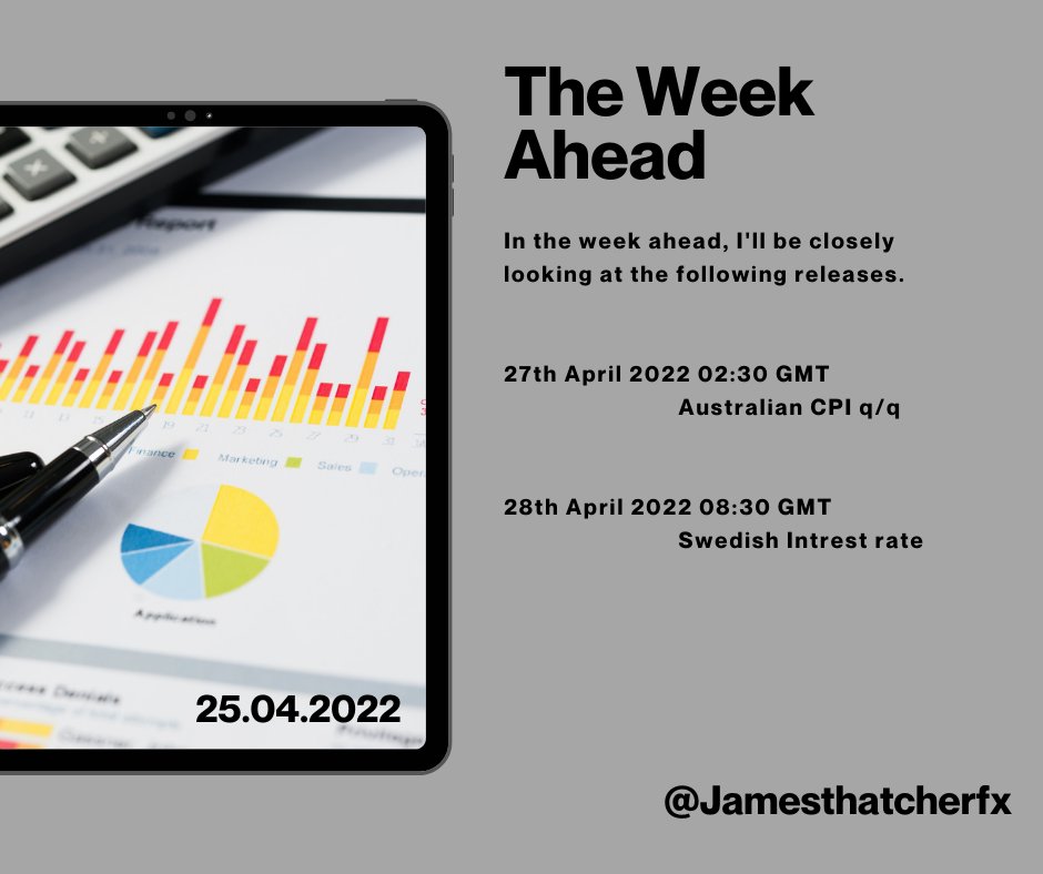 The Week Ahead 25th April 2022.jpg