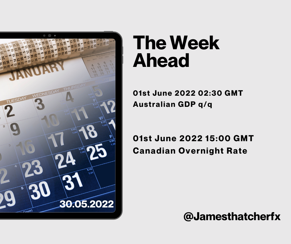 The Week Ahead 30th May 2022.png