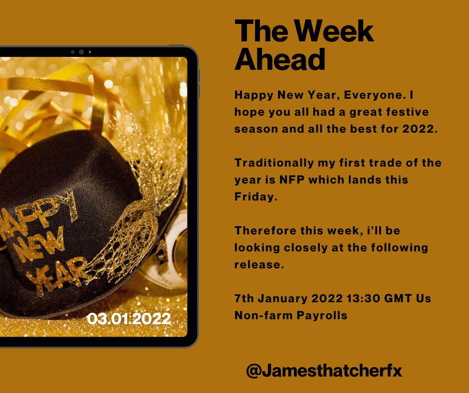 The Week Ahead 3rd January 2022.png