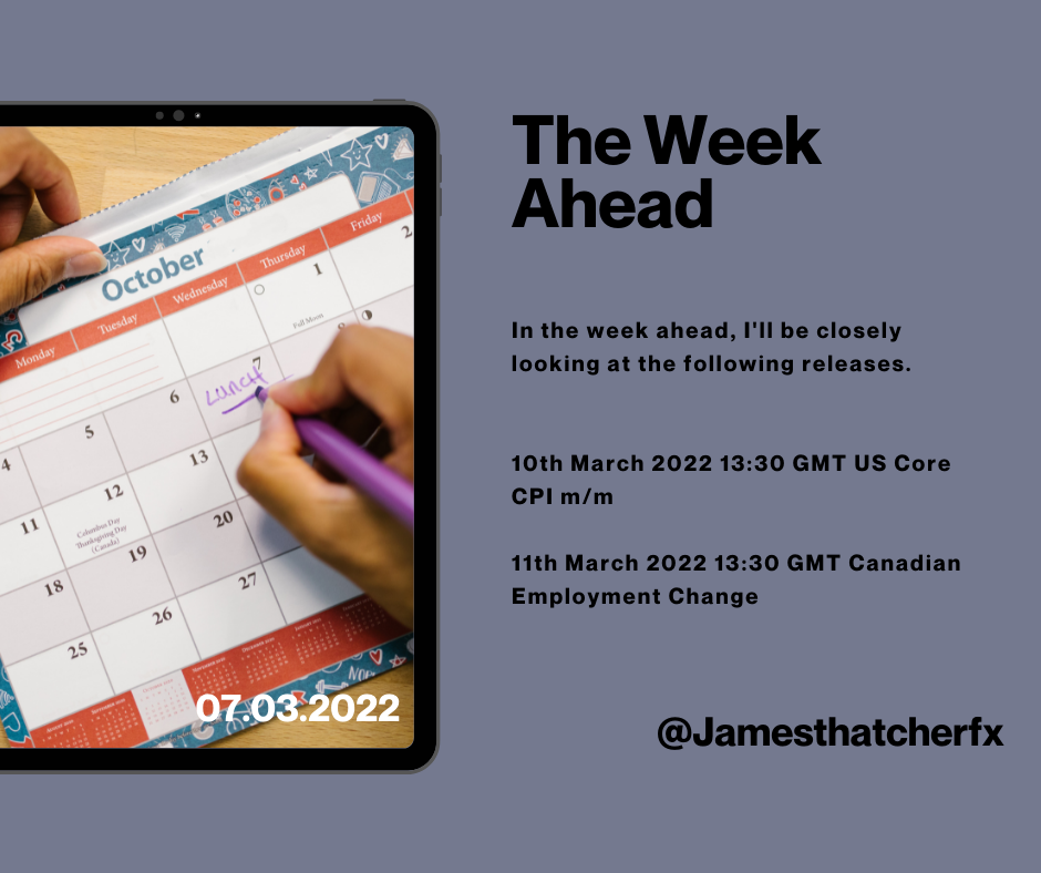 The Week Ahead 7th March 2022.png