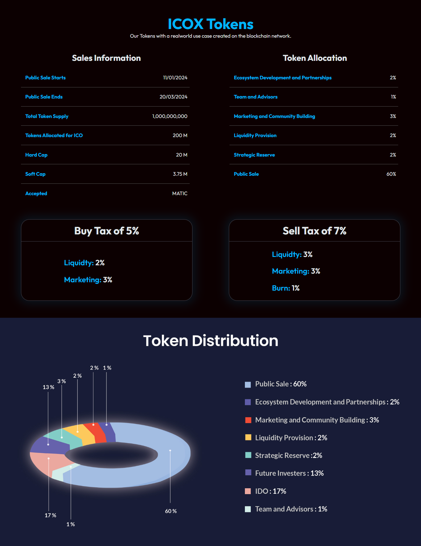 -Token-Empowering-the-Future-of-Sustainable-Energy.png