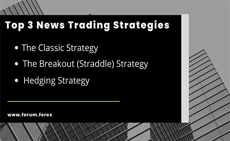Top Three Forex News Strategy