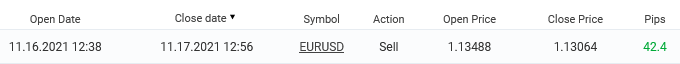 trade EurUsd take profit.png