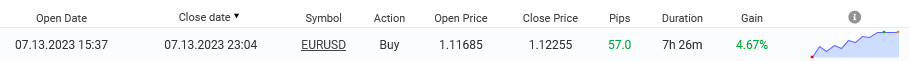 trading July 13 (jec14l) for.png
