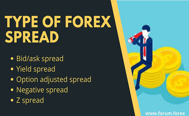 Type of forex spread