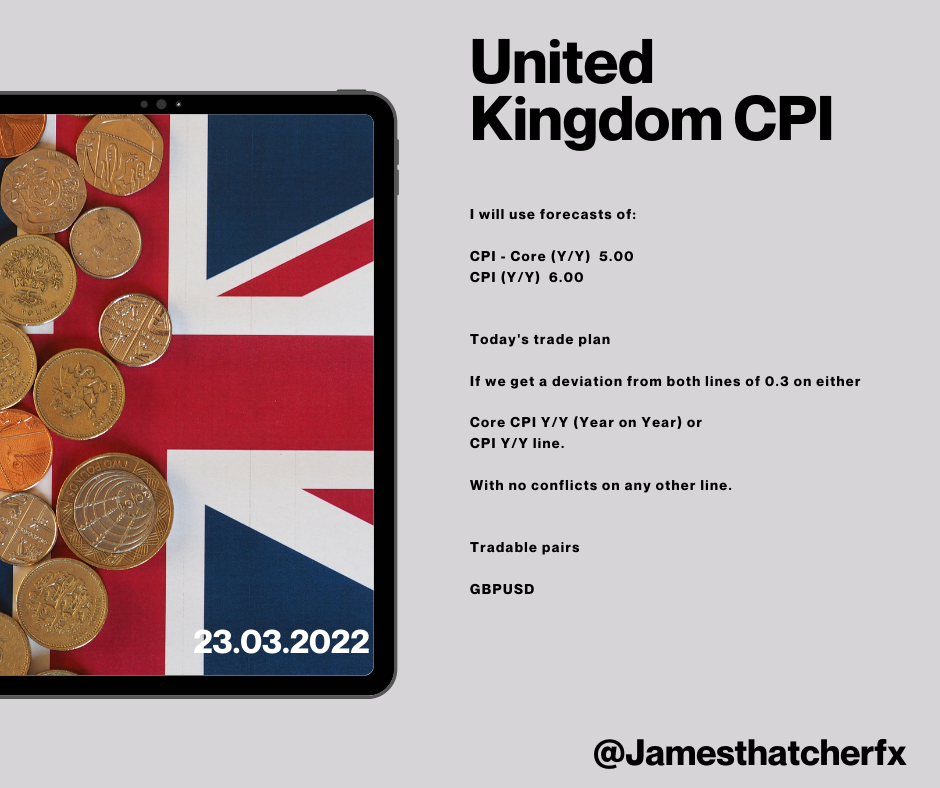 United Kingdom Core CPI yy March 23 2022.png