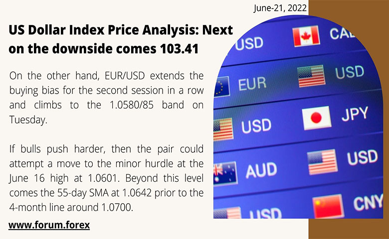 Daily currency pairs analysis, june-21, 2022