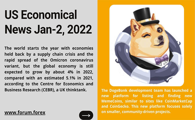 US economical analysis by forex forum