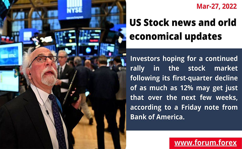 US stock news today and world economical news