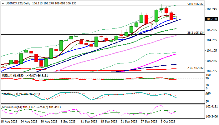 usd-index-638321764199221676.png