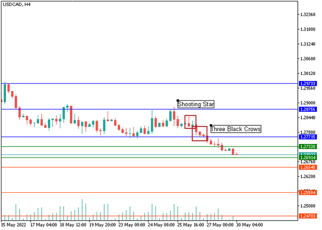 usdcad-1.png