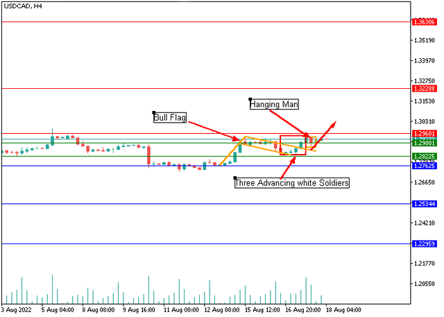 usdcad-1.png