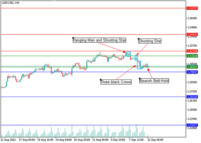 usdcad-1.png
