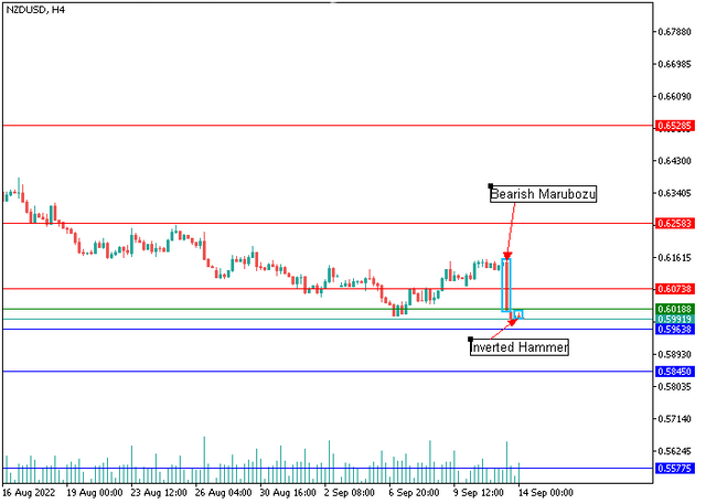 usdcad-1.png
