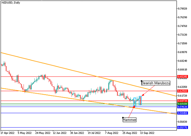 usdcad-2.png