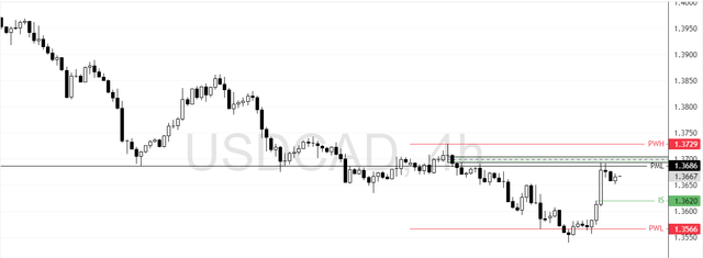 USDCAD-2025-06-18-12-01-55-b28c6.png