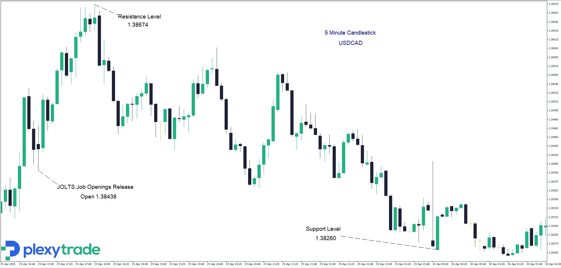 USDCAD.jpg