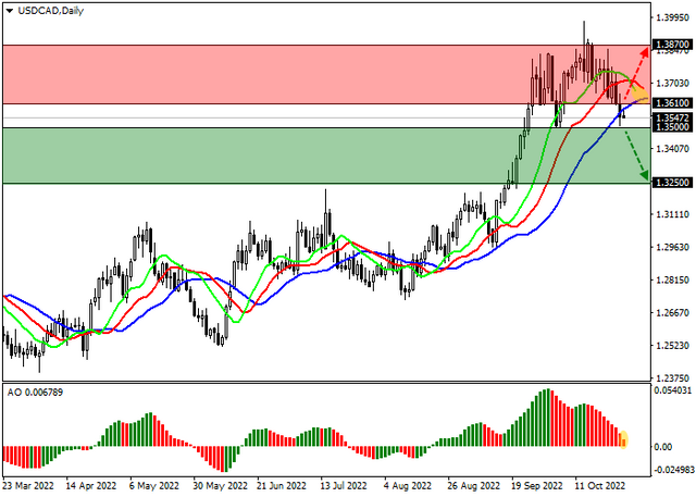 usdcad.png