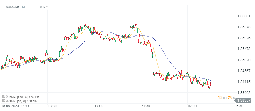 usdcad_2.png