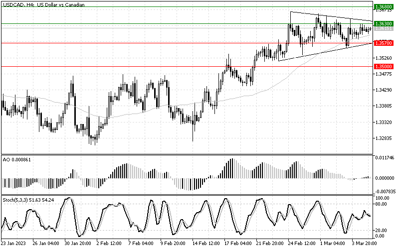 usdcad_8.png